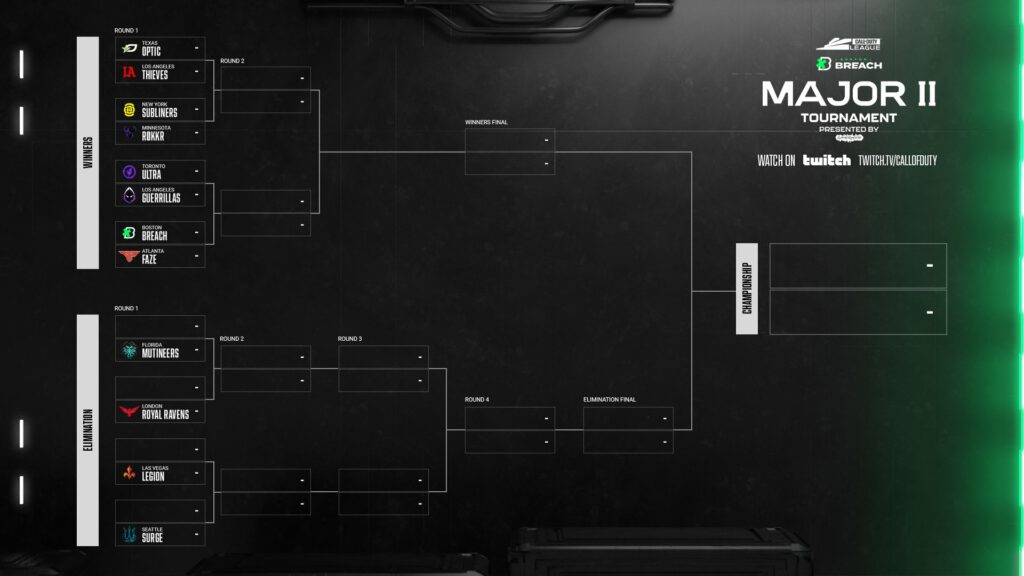 Boston Breach CDL Major 2 Tournament Bracket
