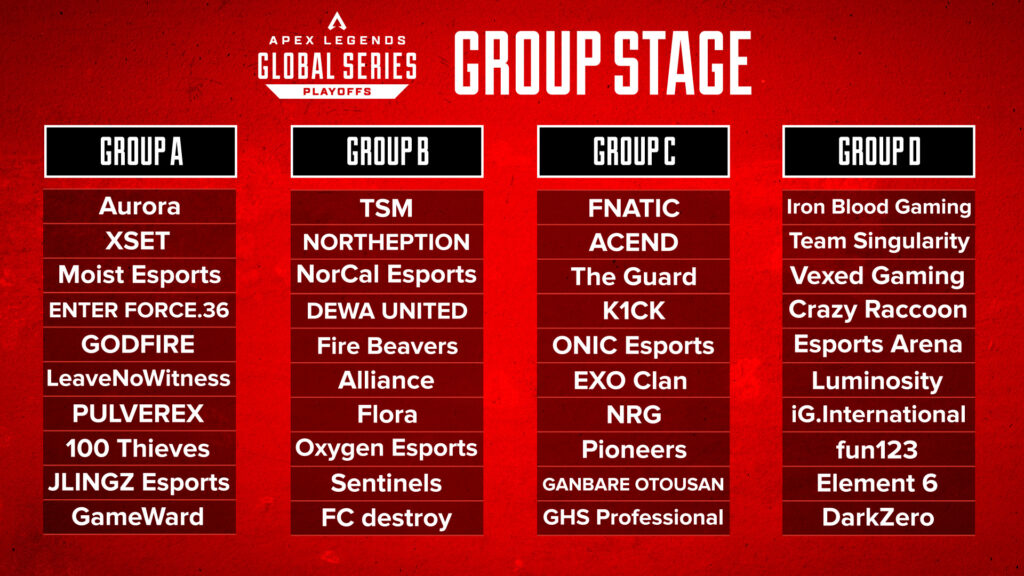 The ALGS Playoffs Group stage. (Image Credit: Apex Legends)