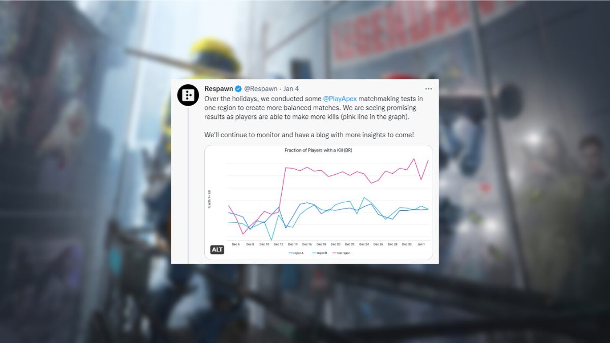 Apex Legends developers give an update on “matchmaking tests”