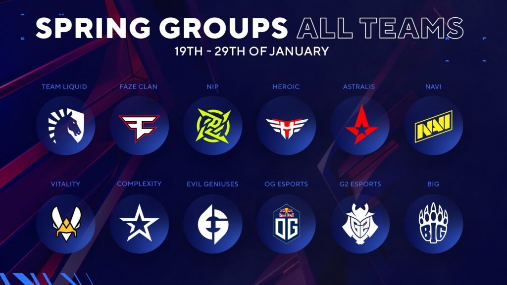 BLAST Premier Spring Groups revealed