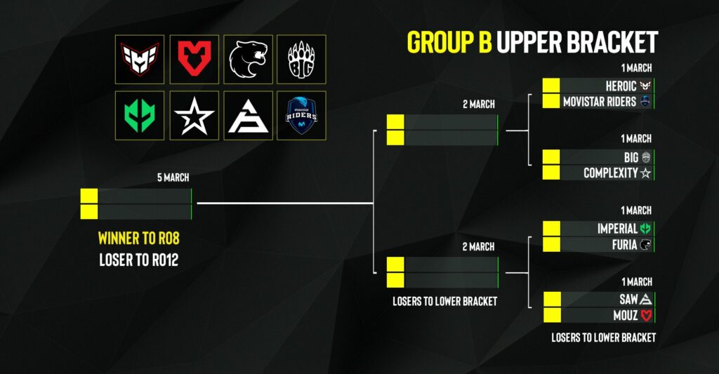 Group B teams for the ESL Pro League