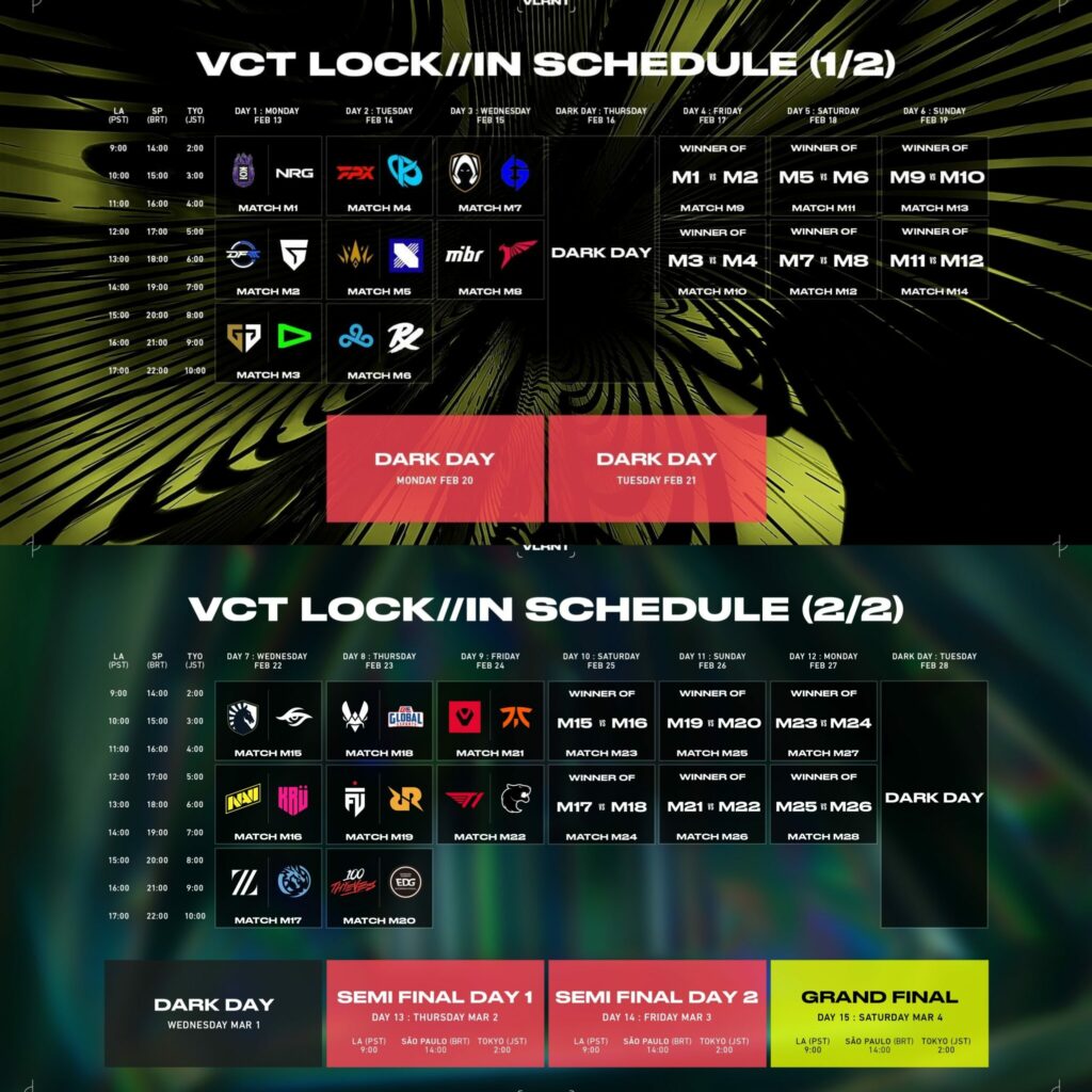 Schedule for the VCT Seo Paulo LOCK/IN event