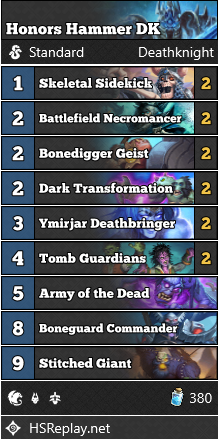 Honors Hammer Corpse DK deck