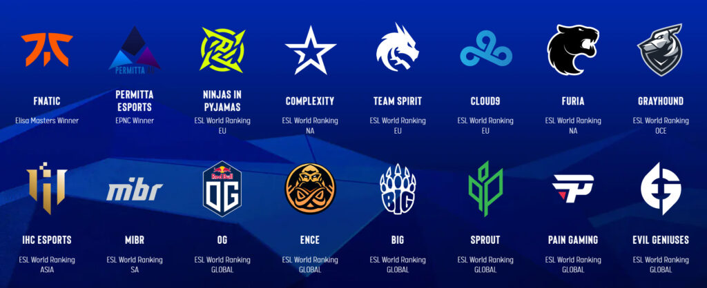 The IEM Katowice Play-In stage teams. The image features 16 teams which include: Ninjas in Pyjamas, Team Spirit, Cloud9, Complexity Gaming, FURIA esports, MIBR, IHC esports, Grayhound Gaming, OG, ENCE, BIG, Sprout, paiN Gaming, Evil Geniuses, Fnatic, Permitta Esports.