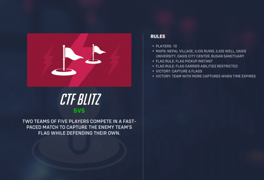 CTF Blitz information
