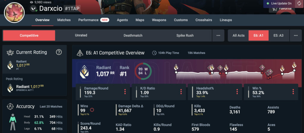 tracker.gg - DarXcio's in game stats