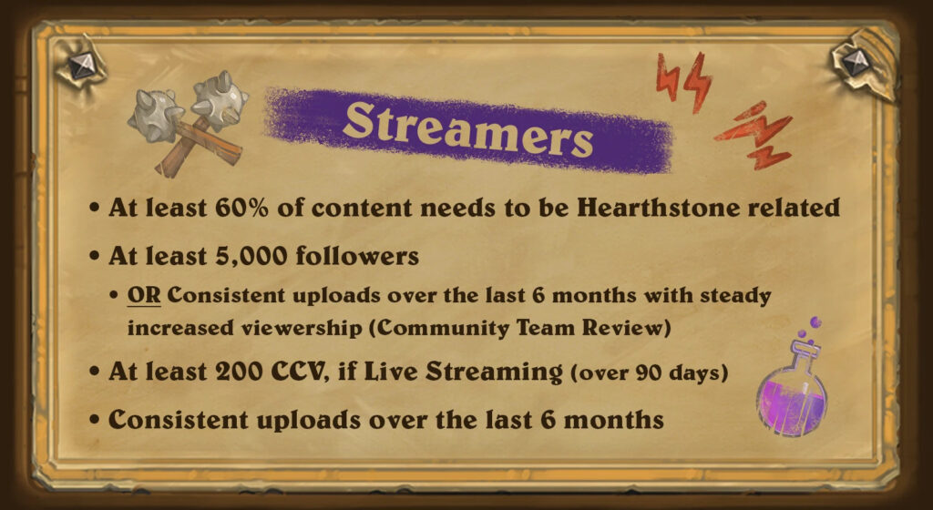 Hearthstone Creator Program requirements for streamers