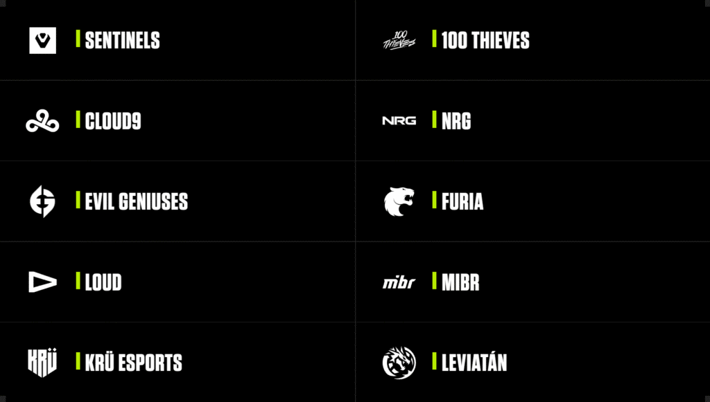 VCT Americas 2023: What to expect from the 10 new rosters?