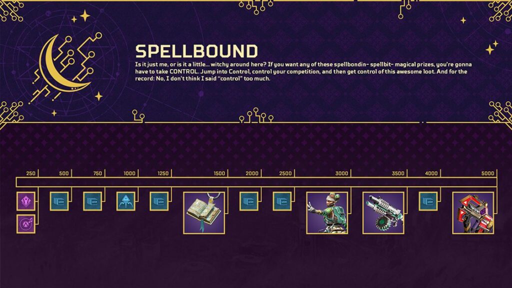 Spellbound Collection Event information (Image via Electronic Arts Inc. and Respawn Entertainment)