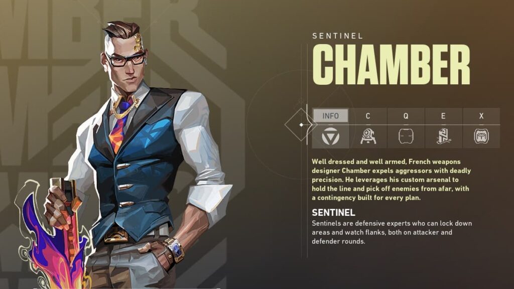 An overview of Chamber in VALORANT.