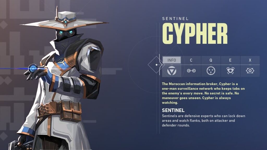 An overview of Cypher in VALORANT.