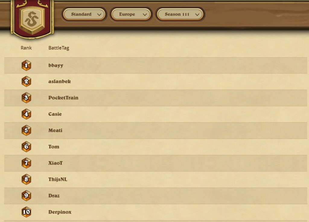 Thijs Top 10 finish - European Hearthstone serve - Image via esports.gg