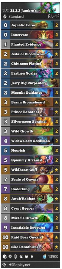 Jambre Heroic Brawl - 2023