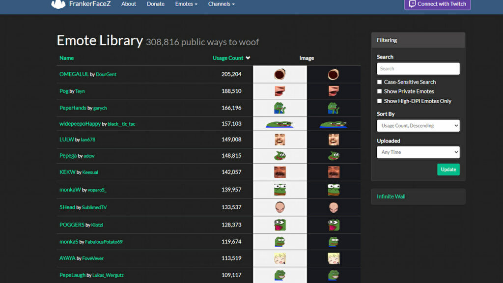 MonkaS on FrankerFaceZ (Image via FrankerFaceZ)