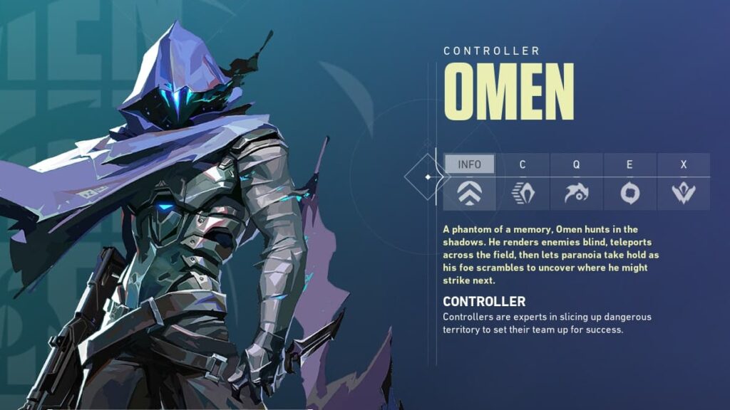 An overview of Omen.