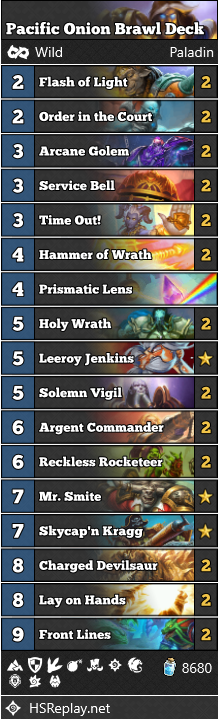 Blood magic Hearthstone tavern brawl deck