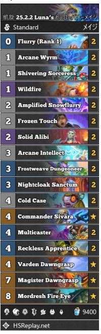 Lunaloveee Heroic Brawl deck- 2023