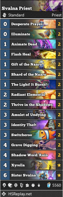 Svalna Prieset Hearthstone Deck