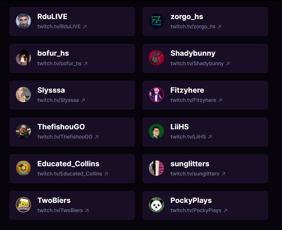 Some of the Battlegrounds Twitch Rivals participants - Image via Twitch