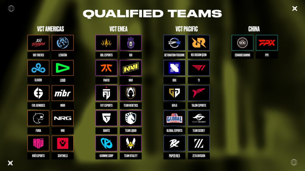A graphic of all teams that will compete at VCT LOCK//IN.