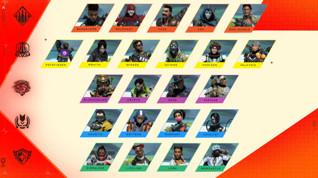 There's a new class system with Apex Legends Season 16. 