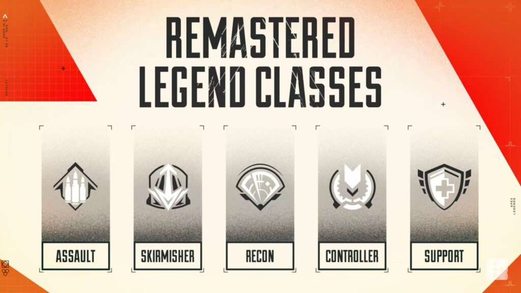 Legend classes will be a part of the Apex Legends Season 16 patch notes