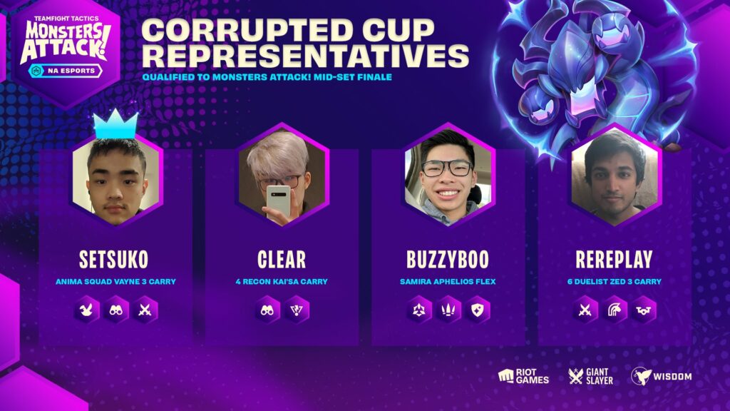 Corrupted Cup players 