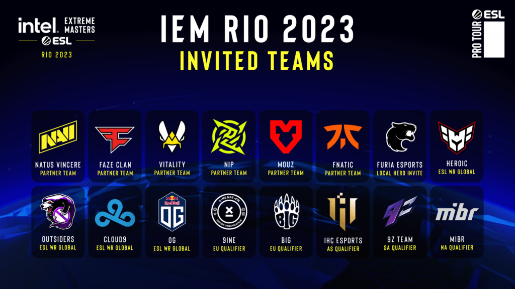 IEM Rio 2023 teams