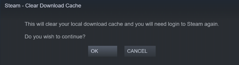 The Steam - Clear Download Cache popup message.