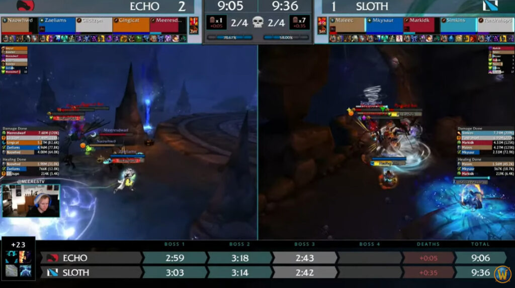 Echo versus Sloth during the World of Warcraft Mythic Dungeon International