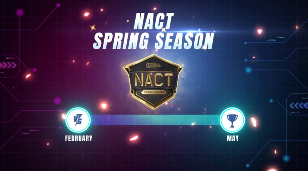 MLBB NACT Spring 2023