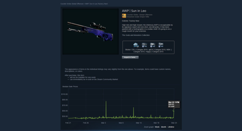 The AWP Sun in Leo has seen a signficant increase in price. 
