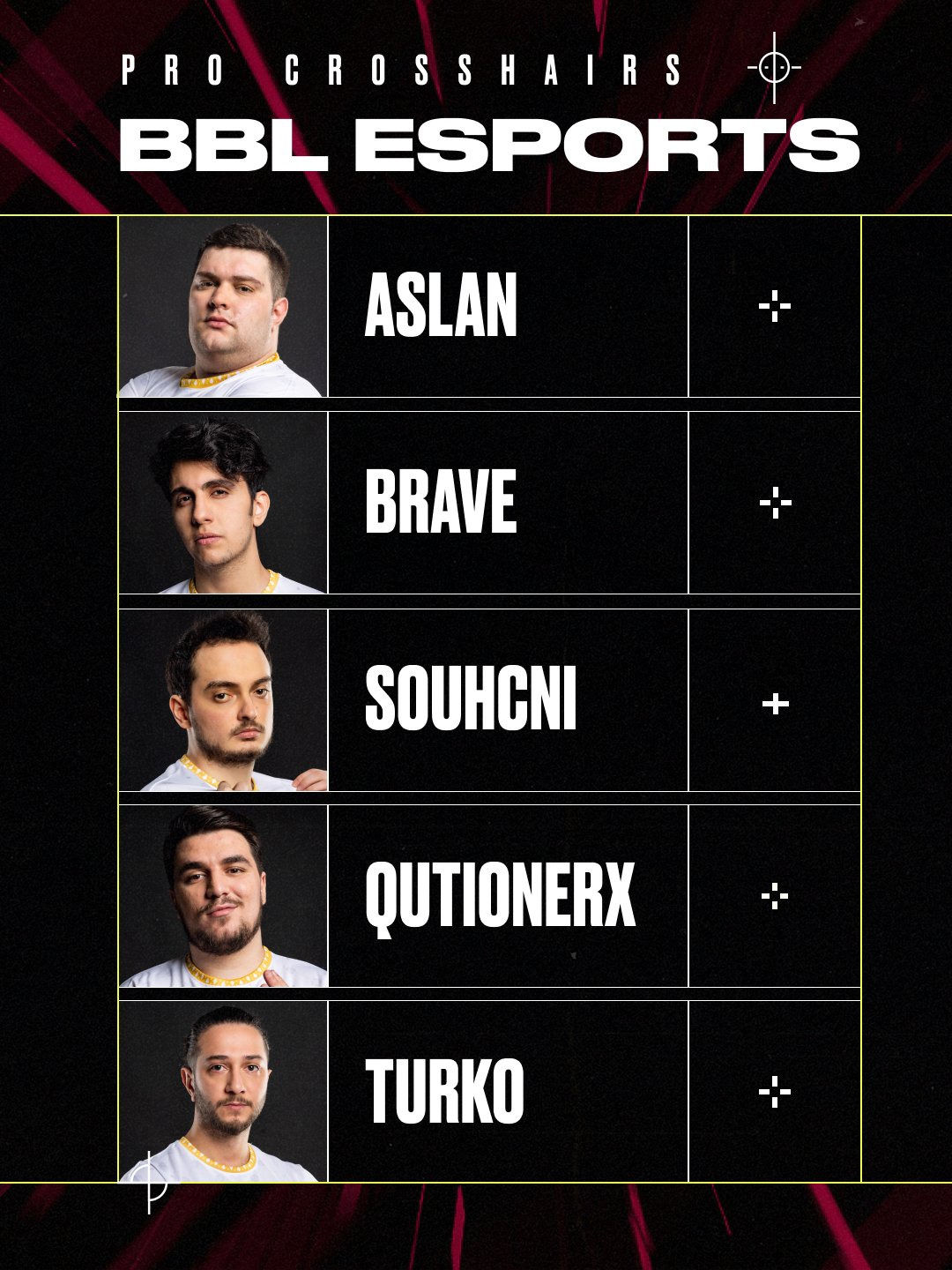 The VALORANT player crosshair codes for Aslan, Brave, Souhcni, Qutionerx, Turko