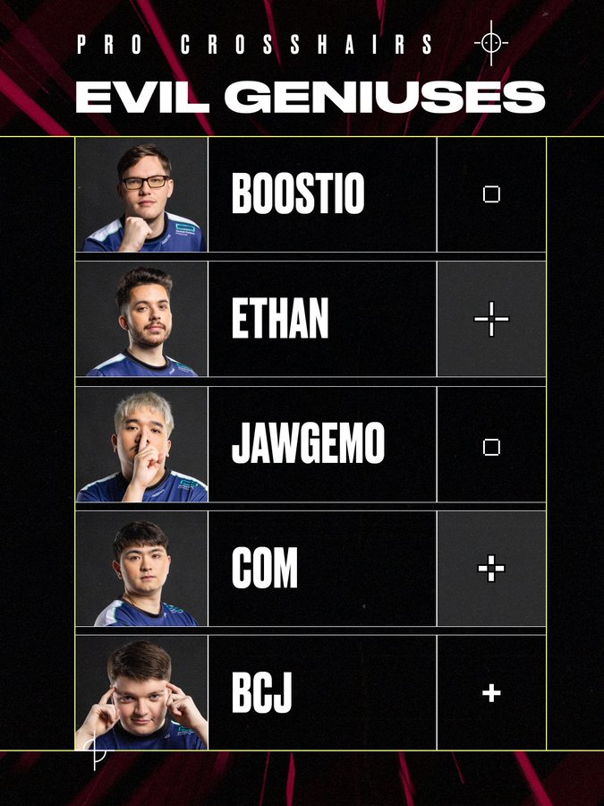 The VALORANT player crosshair codes for Boostio, Ethan, Jawgemo, Com, BcJ