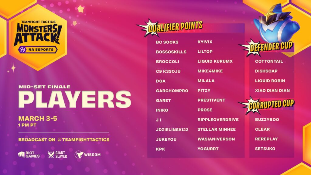Teamfight Tactics Set 8 Monsters Attack: Mid-Set Finale players 