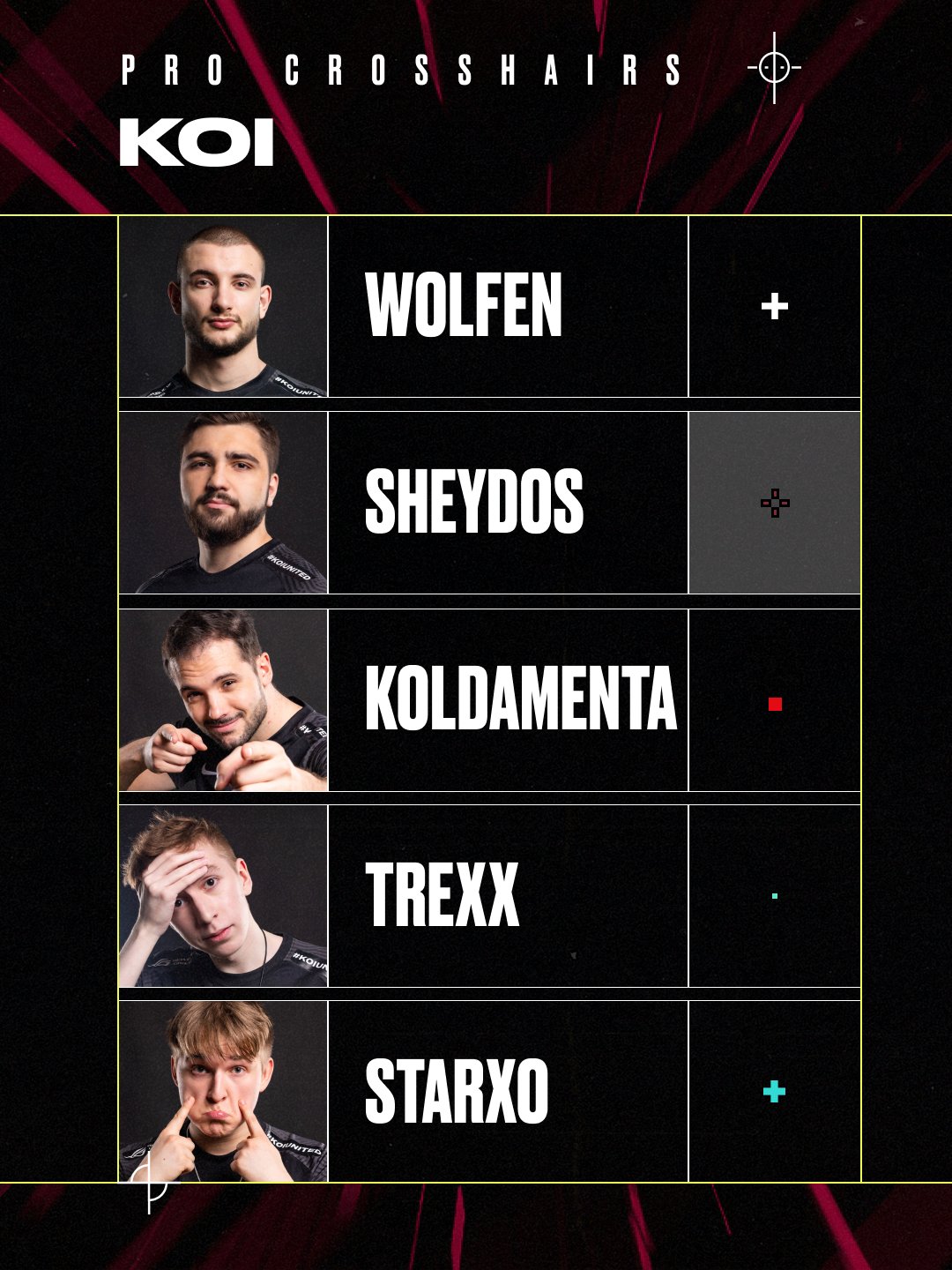 The VALORANT player crosshair codes for Wolfen, Sheydos, Koldamenta, Trexx, Starxo