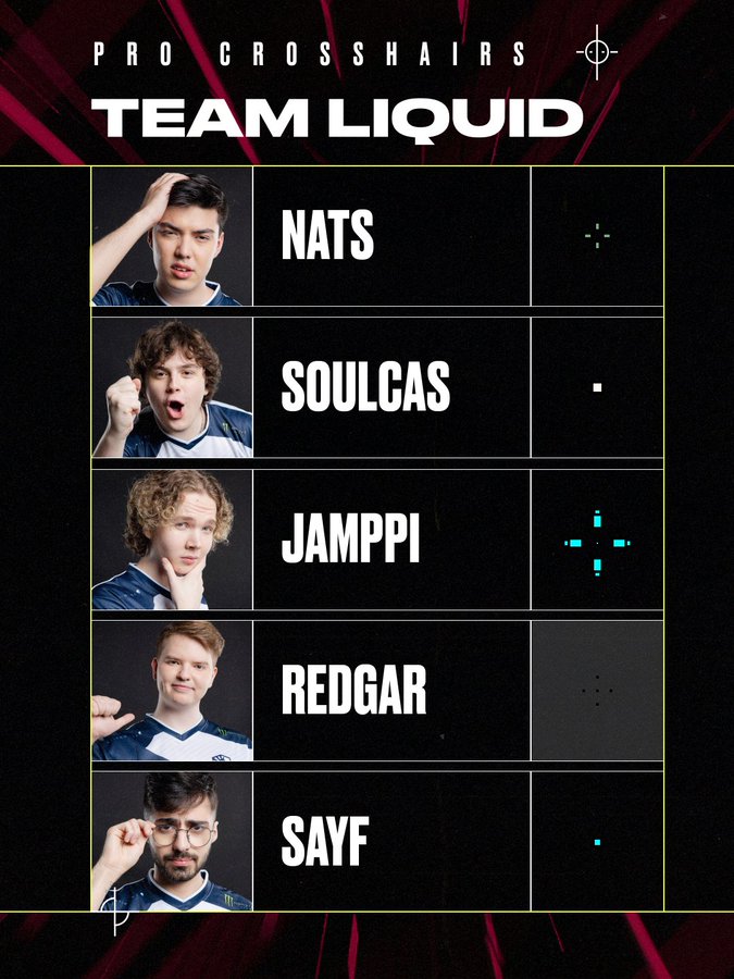 The VALORANT player crosshair codes for Nats, Soulcas, Jamppi, Redgar, Sayf