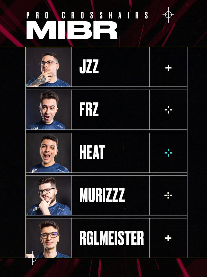 The VALORANT player crosshair codes for Jzz, Frz, Heat, Murizzz, RGLMeister