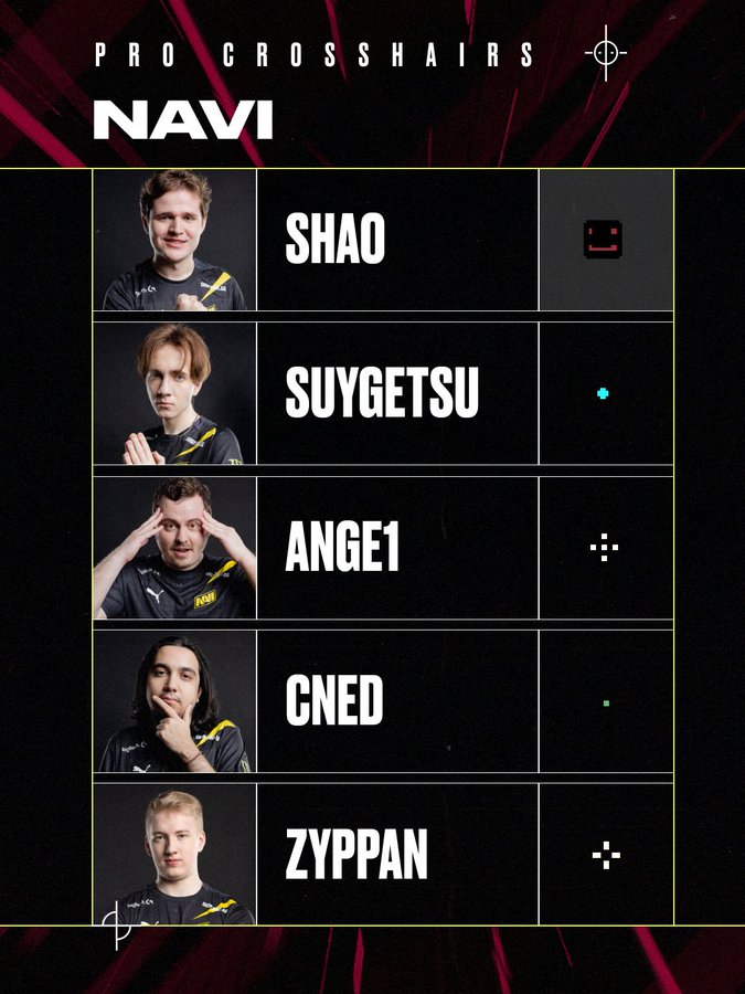 The VALORANT player crosshair codes for Shao, Suygetsu, Ange1, cned, Zyppan