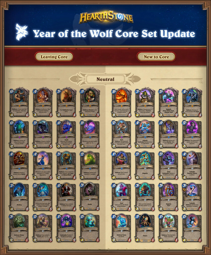 Neutral update (Image via Blizzard Entertainment)