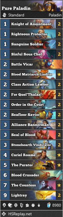Pure Padlin Hearthstone deck #1 Legend