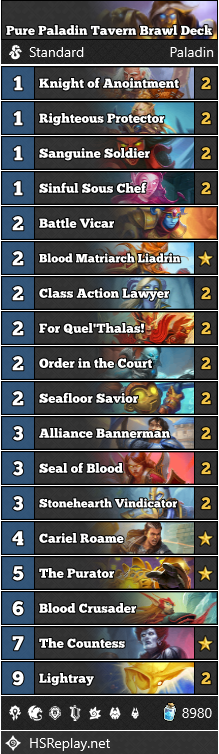 Hearthstone tavern brawl deck Temporus