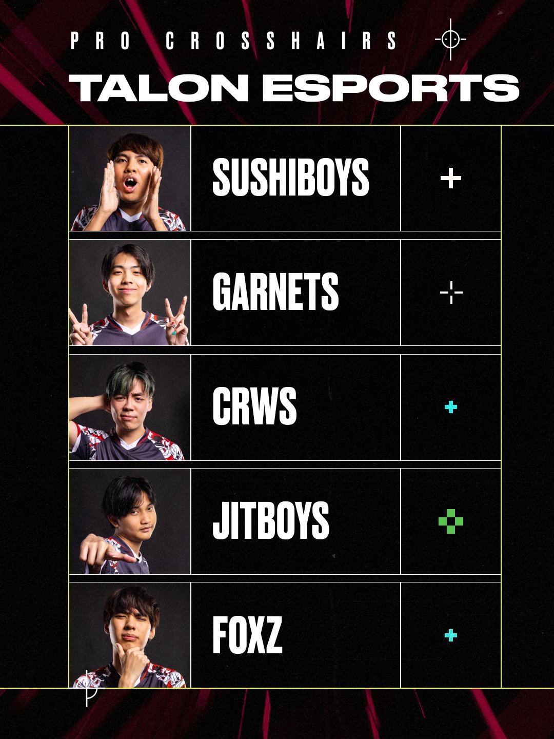 The VALORANT player crosshair codes for Sushiboyus, Garnets, Crws, Jitboys, Foxz