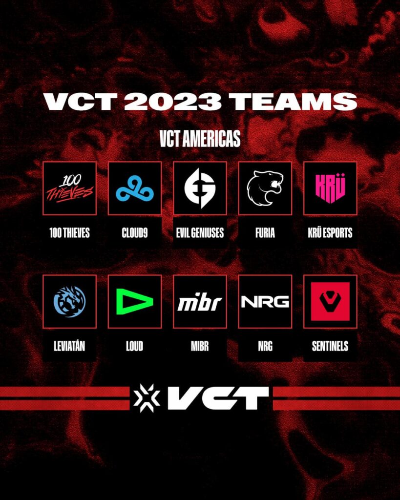 All 10 partnered teams for the 2023 VCT Americas league are shown.