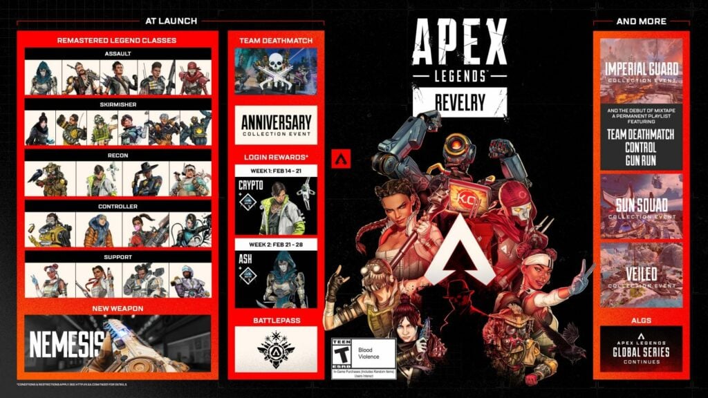 Apex Legends classes 