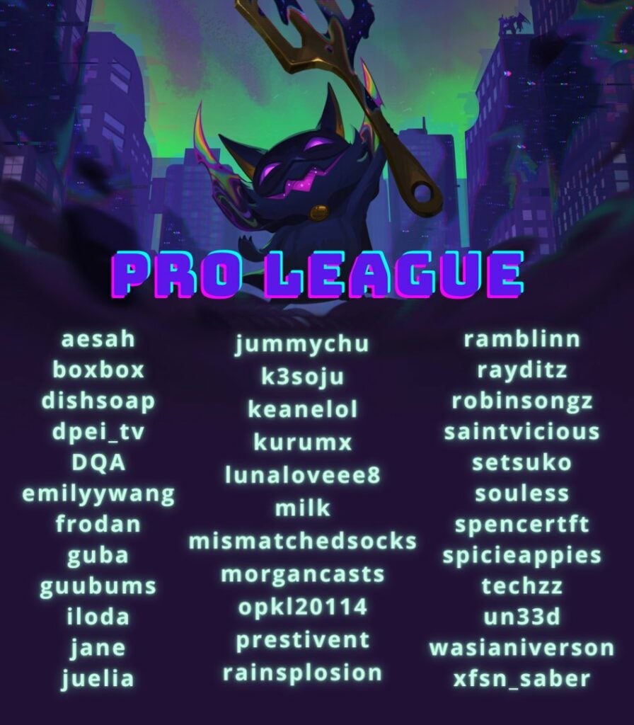 Pro League participants
