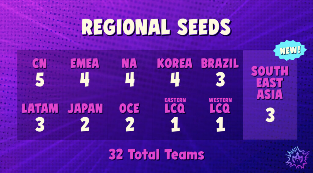 TFT Monster Attack Regions - Image via TFT News Page