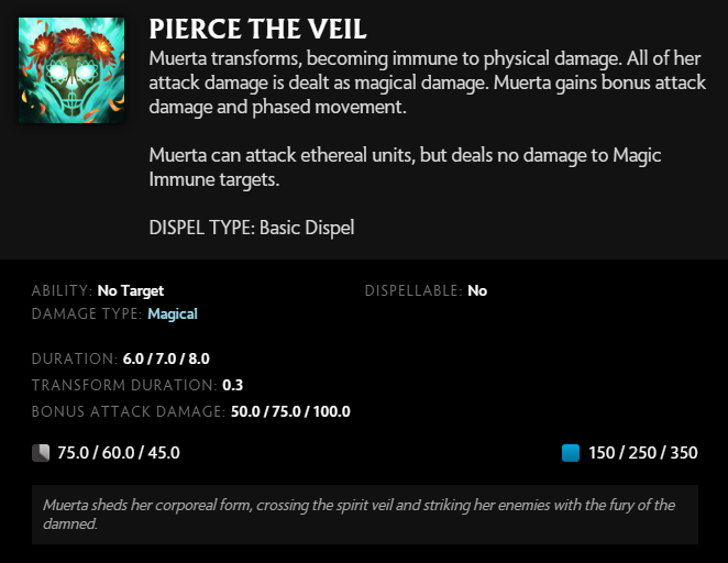 Muerta Ability - Pierce the Veil