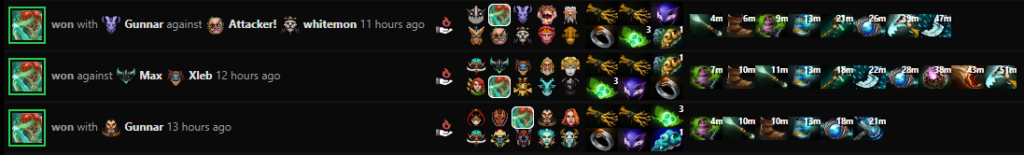 Support Muerta item build by Qupe