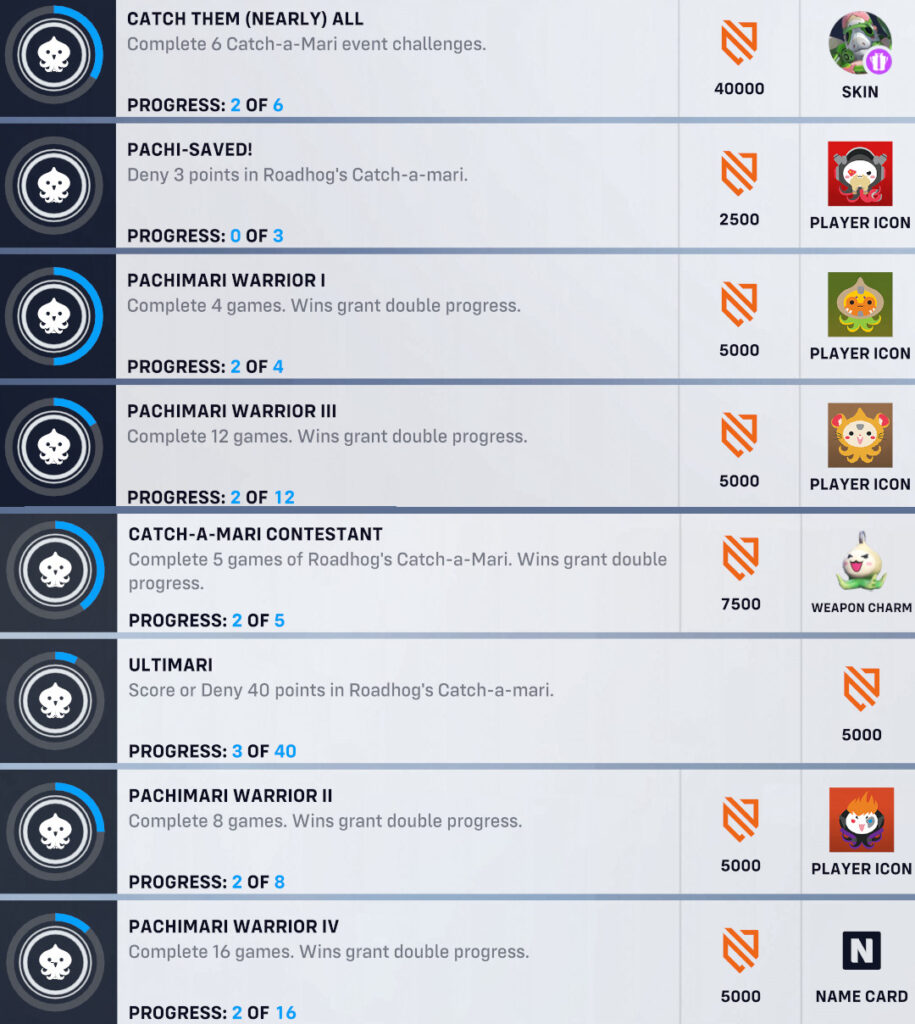 Overwatch 2 Pachimarchi challenges